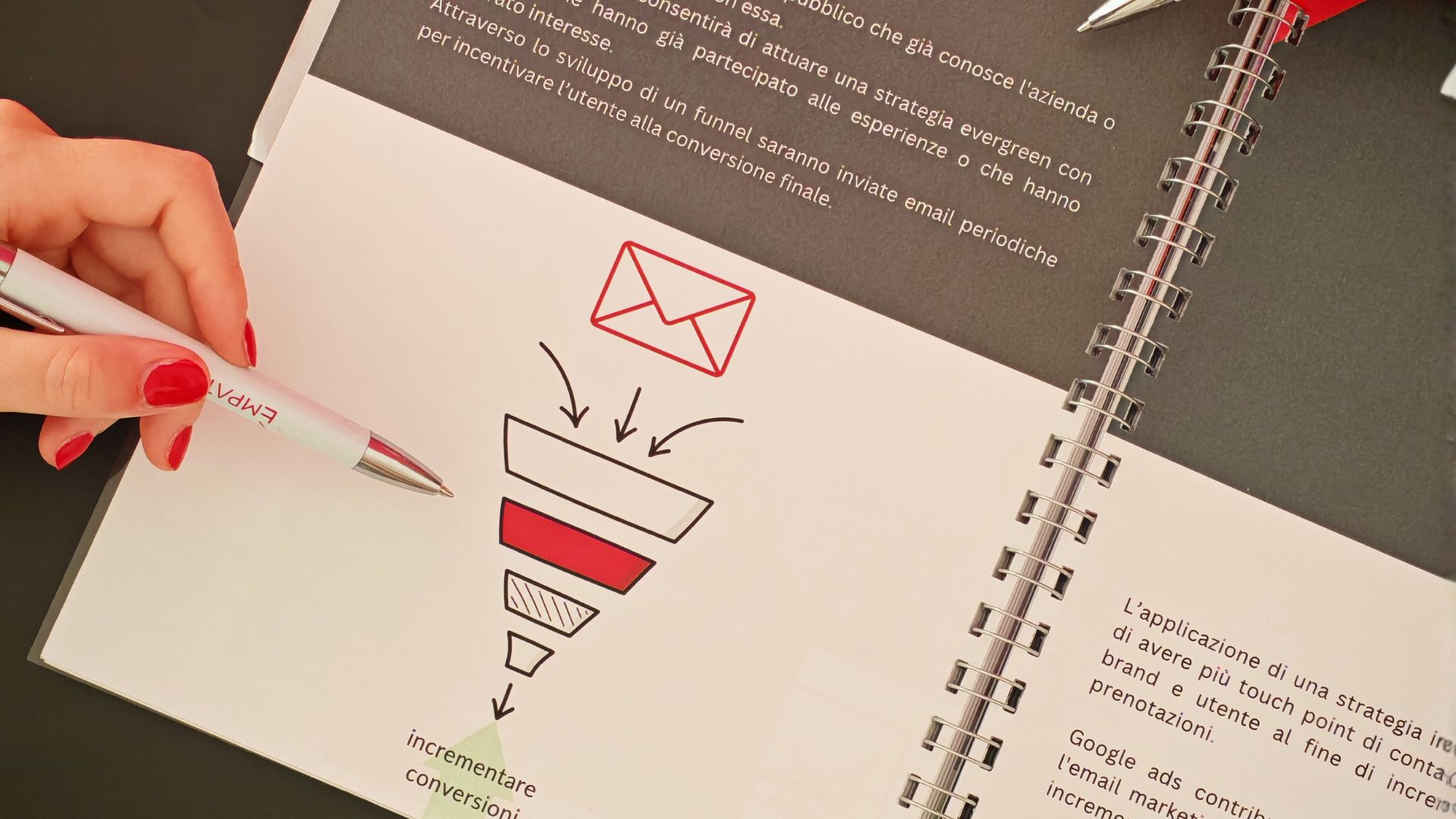 Un documento di strategia Empatia con lo schema del funnel di conversione